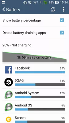 Overheating ng telepono ng Android - ang pag-aayos ng mabilis na pag-aayos ng baterya ng Android : Facebook draining baterya Android 