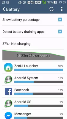 Téléphone Android en surchauffe - batterie Android vidange rapide : La batterie de l'application ZenUI Launcher se vide rapidement