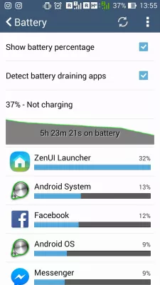 Ponsel Android terlalu panas - baterai Android menguras perbaikan cepat : Baterai aplikasi ZenUI Launcher menguras dengan cepat