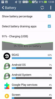 Ponsel Android terlalu panas - baterai Android menguras perbaikan cepat : Aplikasi 9GAG menyebabkan ponsel terlalu panas