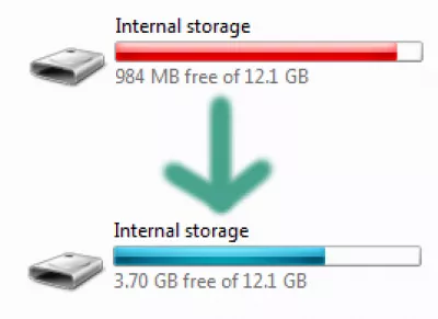 Android wischen Cache-Partition : Cache löschen Android