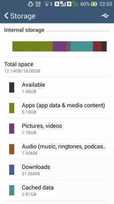 Effacer la partition de cache Android : Données mises en cache dans les paramètres de stockage