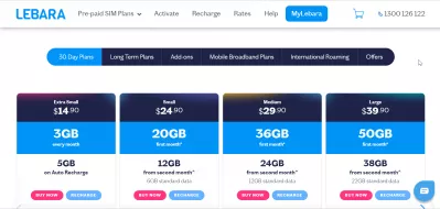 Carte SIM visiteur australien, quelle est la meilleure? : Paquets de données Lebara Australie