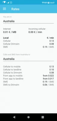 Australia visitor SIM card, what’s the best one? : DRIMSIM price in Australia